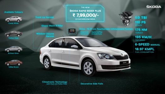 Skoda Rapid Rider Plus launched at Rs. 7.99 lakh