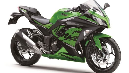 2018 Kawasaki Ninja 300 launched at Rs. 2.98 lakh